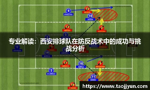 专业解读：西安排球队在防反战术中的成功与挑战分析