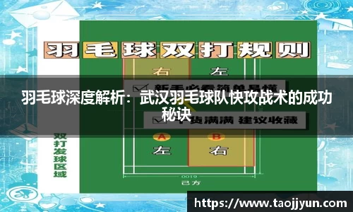 羽毛球深度解析：武汉羽毛球队快攻战术的成功秘诀