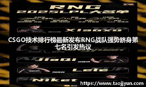 CSGO技术排行榜最新发布RNG战队强势跻身第七名引发热议
